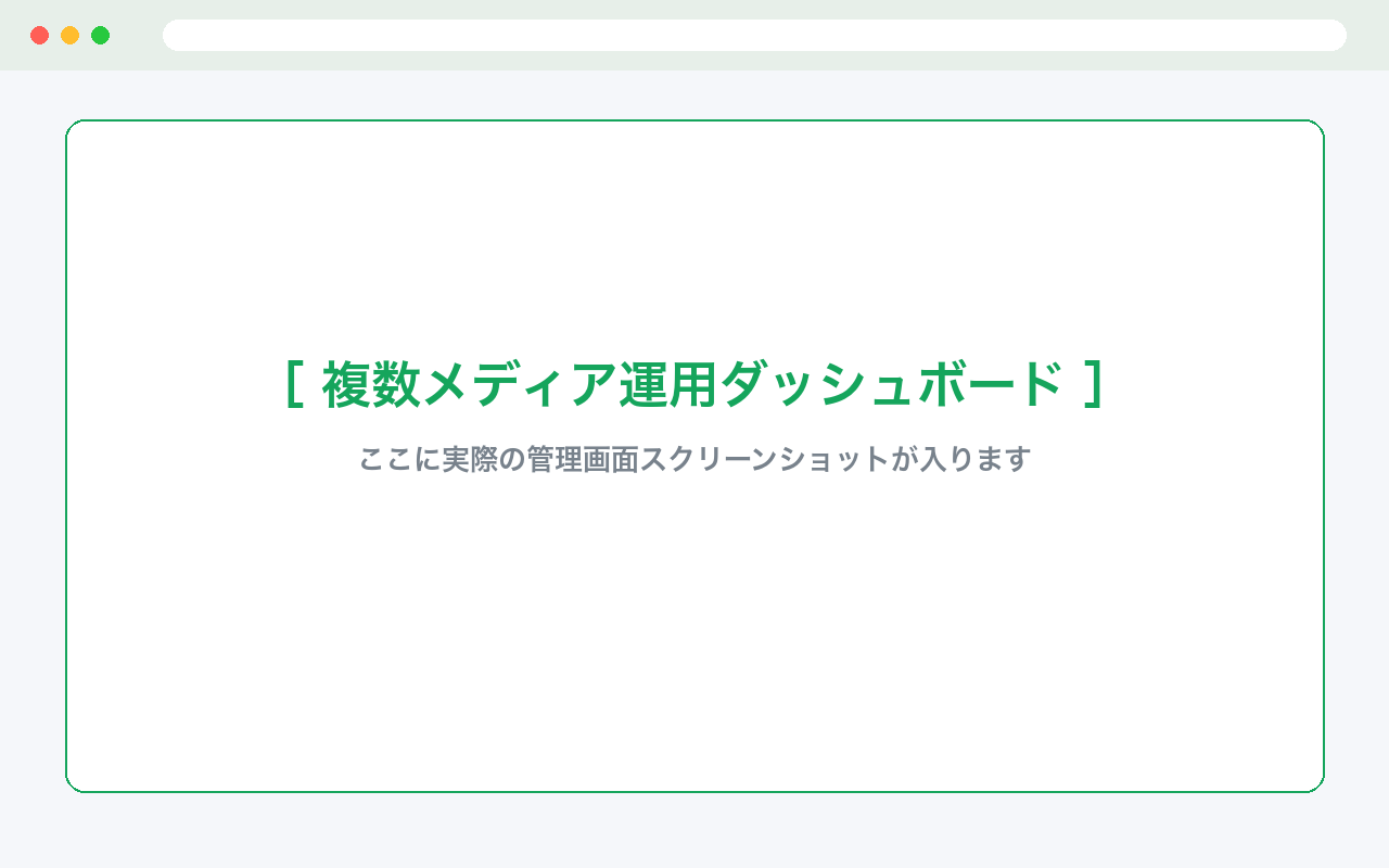複数メディア運用ダッシュボード